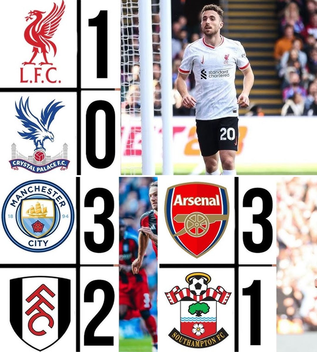 Liverpool, Man City, and Arsenal Maintain Premier League Race | 1000Goals.com: Football Betting, Highlights, and More 1 PoolEPL4