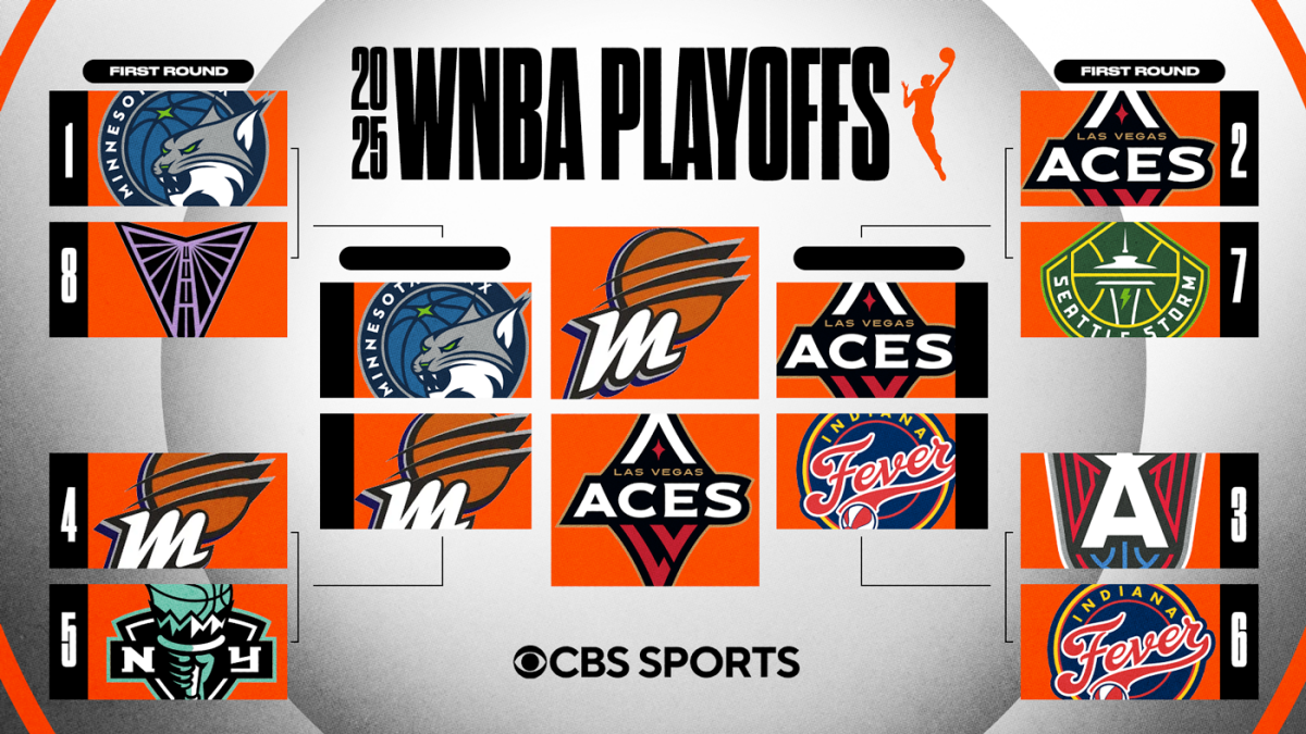 wnba-playoff-bracket-mercury-aces-finals1.png