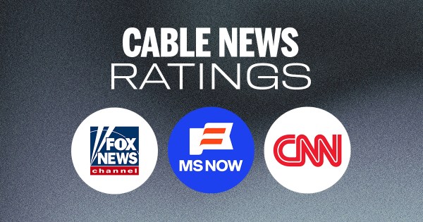 new-cable-news-ratings-2025.jpg