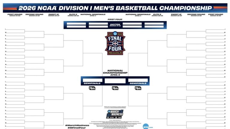 2026-ncaa-tournament-bracket-march-madness.jpg