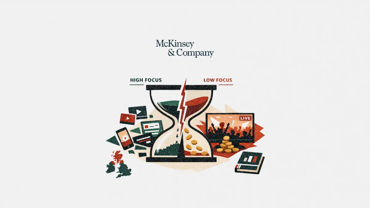 UK-media-attention-is-plateauing-according-to-McKinsey-study.webp.webp