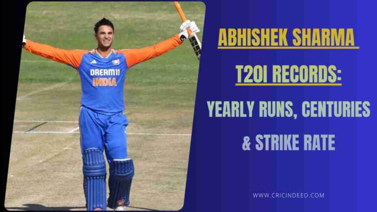 abhishek-sharma-ICC-No.-1-Ranking-Journey.jpg